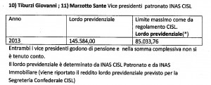 10 e 11 Tiburzi e MArzotto
